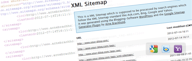 Google XMLサイトマップ